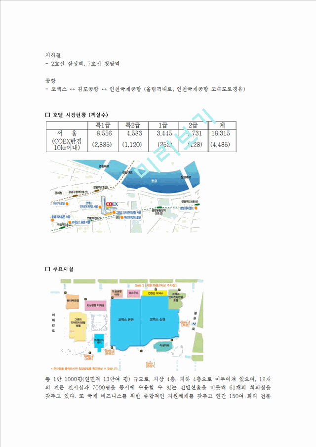 [경영,경제] 코엑스 컨벤션센터 현황 및 SWOT분석.hwp